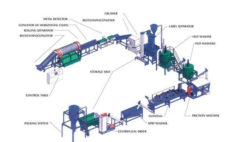 Flex Films to showcase a range of advanced packaging films at Interpack