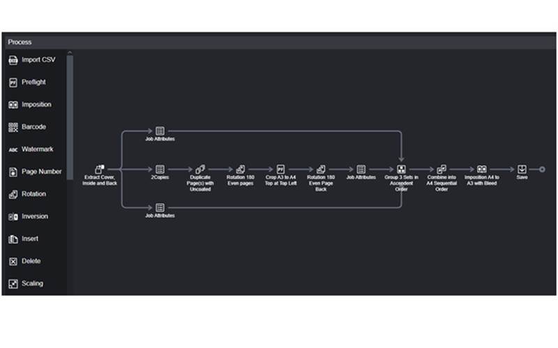 Fujifilm launches Revoria XMF PressReady