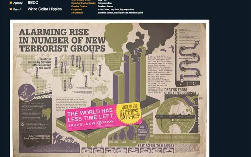 The World Has Less Time Left. Travel Now: The new entrant in the travel companies space, White Collar Hippies (WCH), designed its campaign to make a connect with the youth, urging them to live in the present