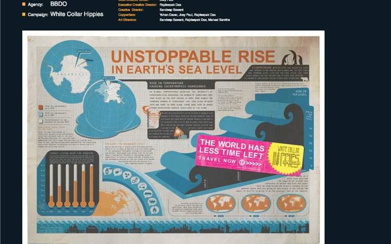 Paul said, "We set out to create a travel campaign, which did not look like one. we decided to remind the audience hpw fragile the world is and why it has very little time. It is disturbing yet attractive."