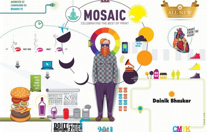 The market bounced back. The printscape in the country looked positive and promising. All this, while print as medium, is losing its popularity in the Western countries. Media agencies and print honchos say this is the most opportune time for the industry (with all its stakeholders) to grow.
The third edition of Mosaic reverberates this sentiment