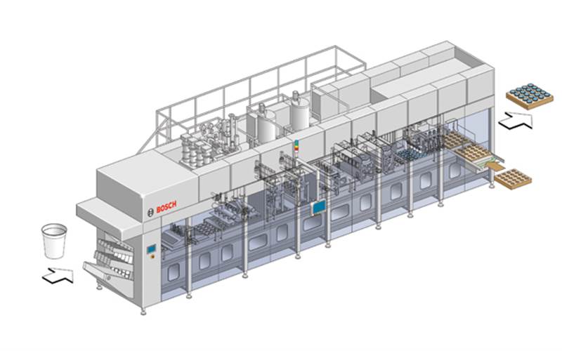Bosch Packaging Technology will present its latest solutions for solid pharmaceuticals