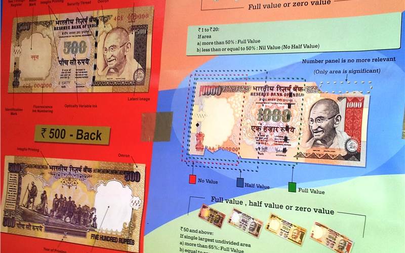 The Currency Quiz - Do you know your notes as well as you think you do?