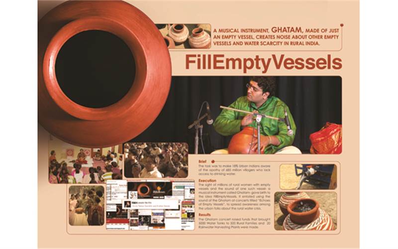 Echoes of Empty Vessels by J. Walter Thompson