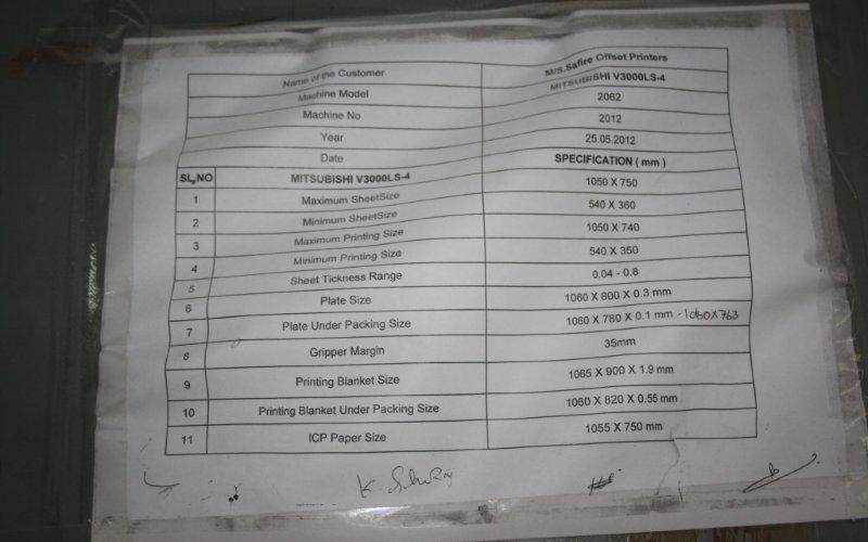The tech specs for the Mitsubishi V3000 LS4