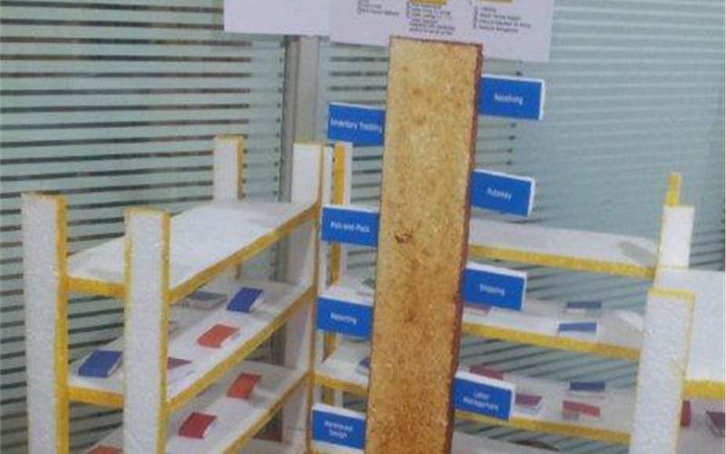 Repro's digital department has embarked on One Book project, which aims to provide as low as one copy of book printed on demand. For this the company is in process of collaborating with publishers and digital book stores