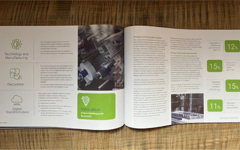 The laminated tubes come with up to 50% PCR content