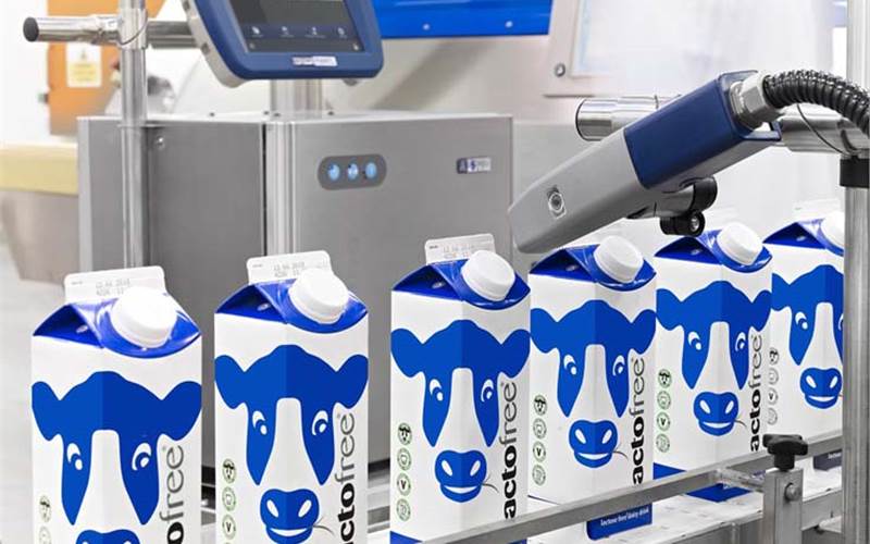 Tackling productivity challenges with packaging automation