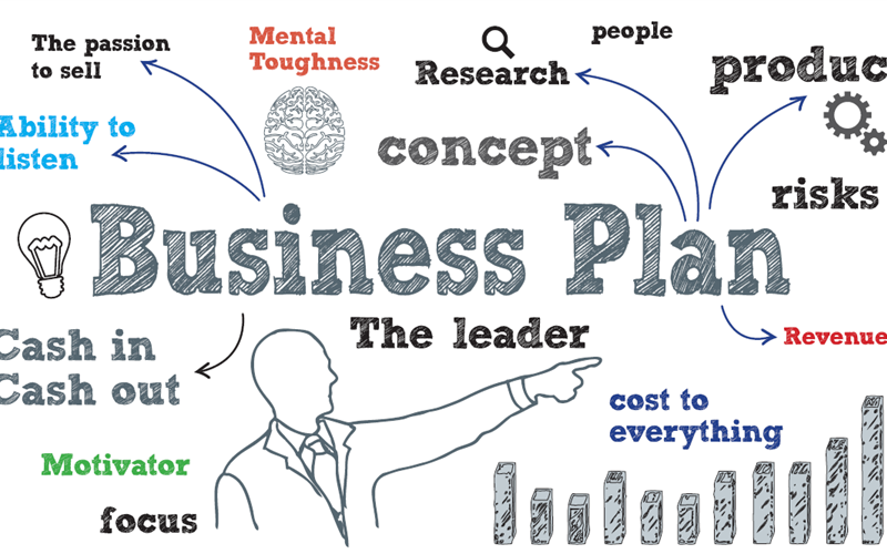 The elements of a business plan