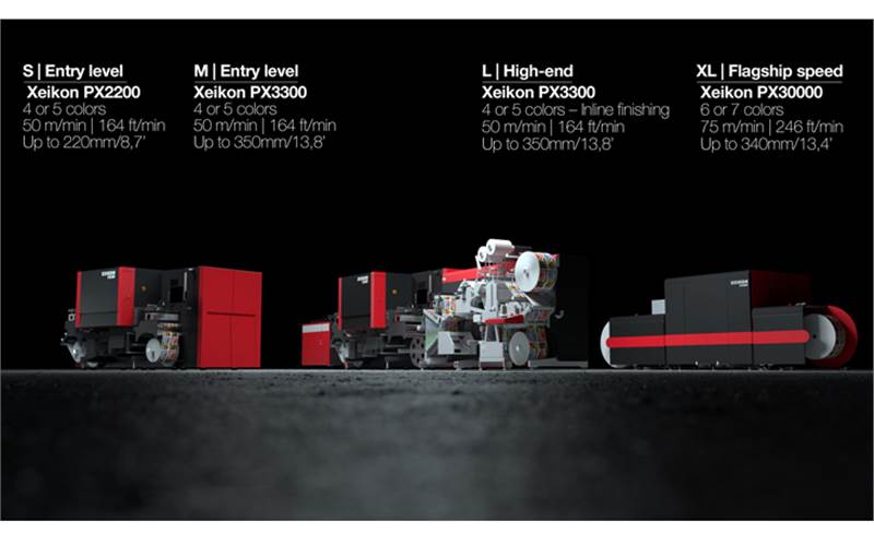 New digital label applications with Xeikon’s Panther 2.0 Series