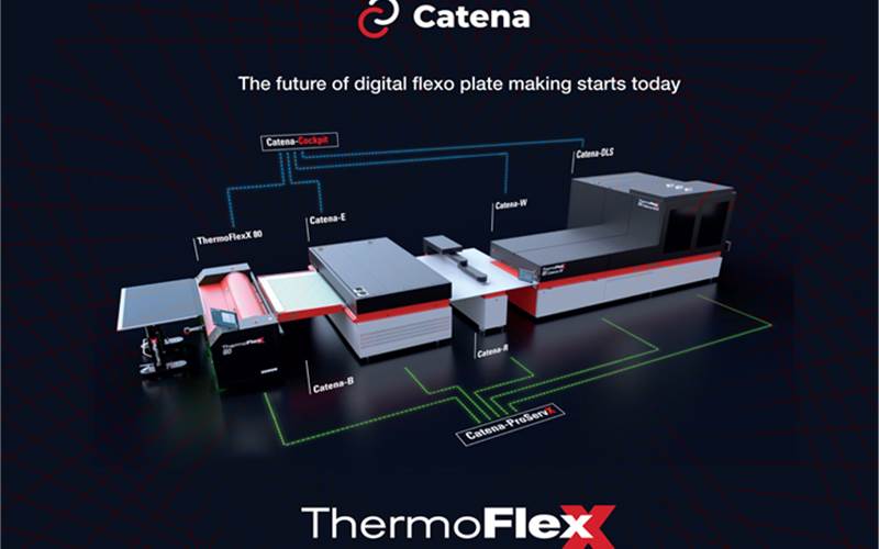 Flint Group announces Catena + automated flexo platemaking system