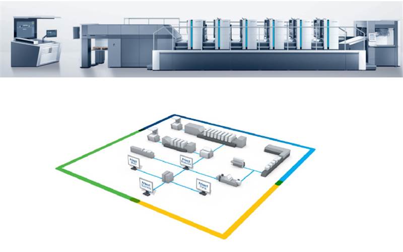 Heidelberg's Prinect to run live at PrintPack
