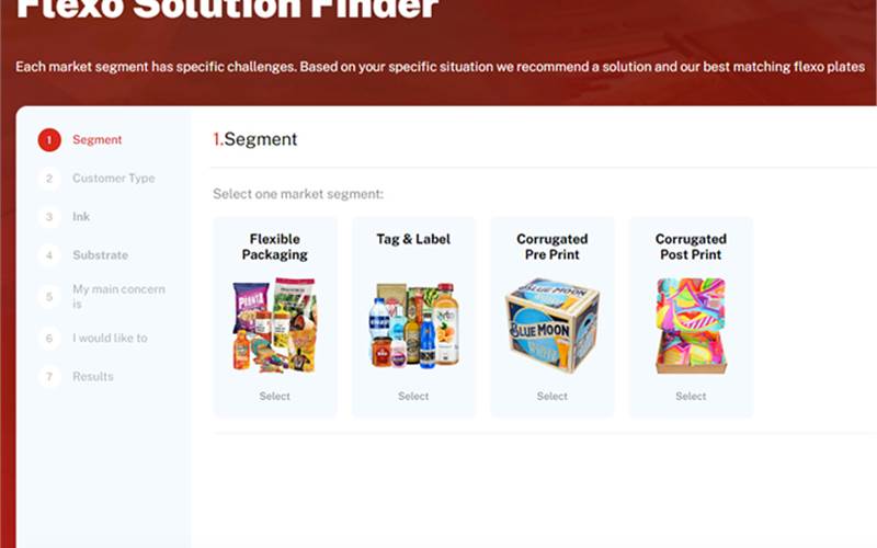 XSYS introduces faster troubleshooting